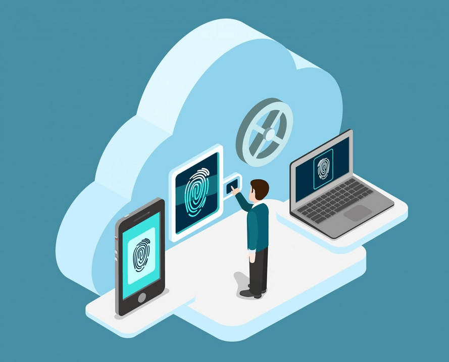Unlimited Cloud Storage Plan